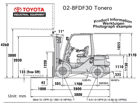 Toyota 02-8FDF30