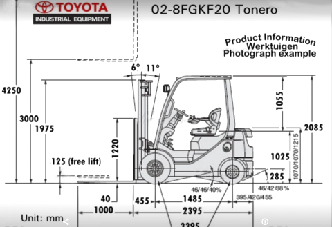 Toyota 02-8FGKF20